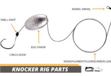 Diagram showing a knocker rig's parts