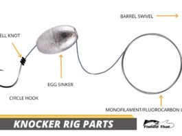 Diagram showing a knocker rig's parts