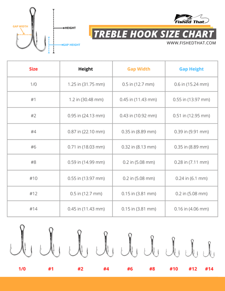 4/0 weighted treble hooks set of 1 ounces