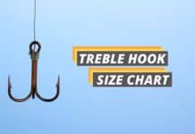 Treble hook size chart featured image from Fished That