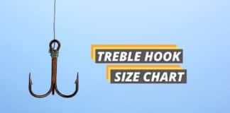 Treble hook size chart featured image from Fished That